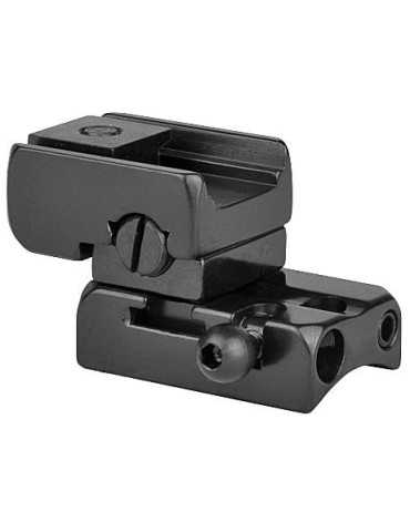 Montage pivotant EAW à rail ZM pour Sauer 2