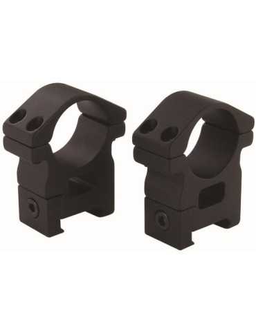 Colliers Fuzyon Ø25,4mm pour rail Weaver