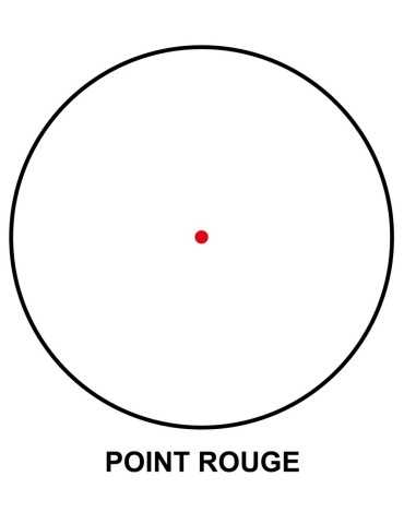 Point rouge Microdot BED 4 3 MOA 2