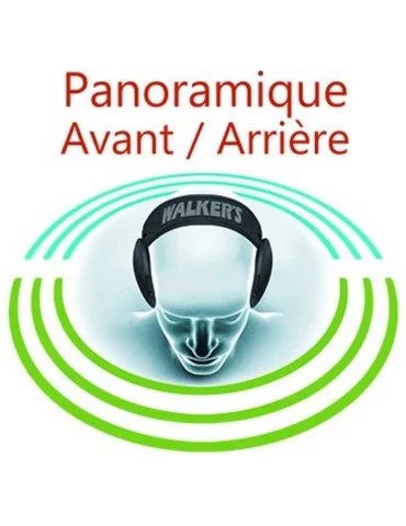 Casque Walker's Razor 360 panoramique 2