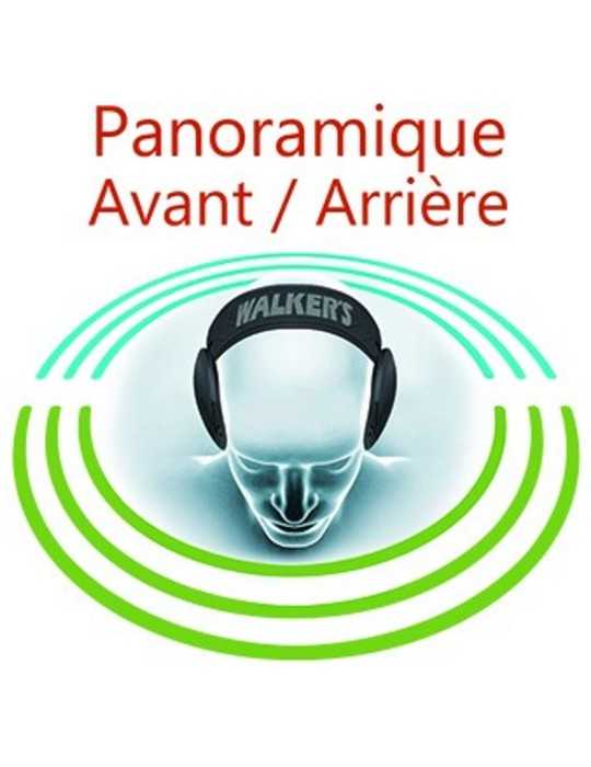 Casque Walker's Razor 360 panoramique