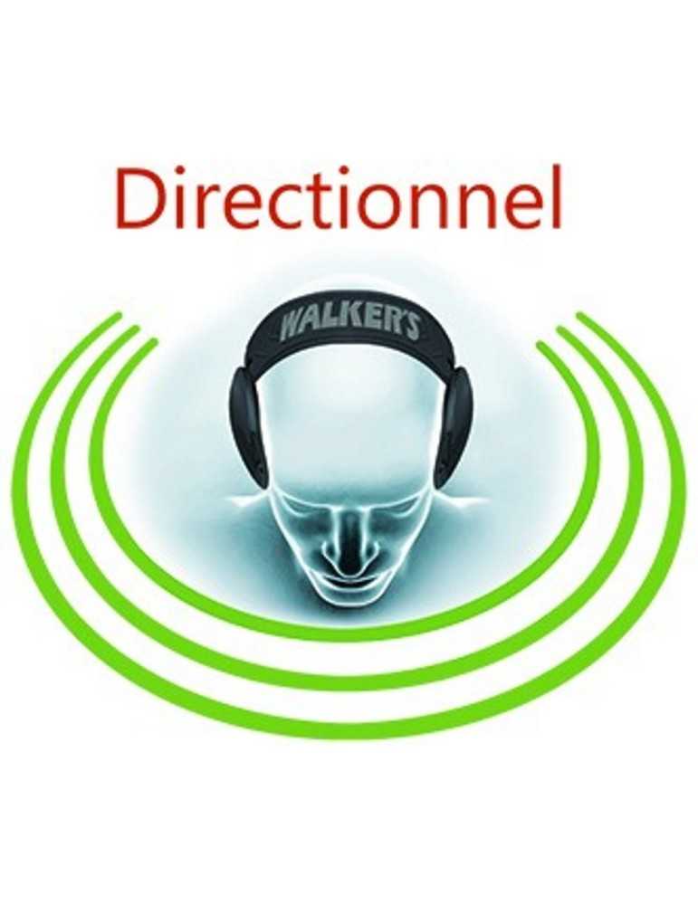 Casque Walker's Razor 2 