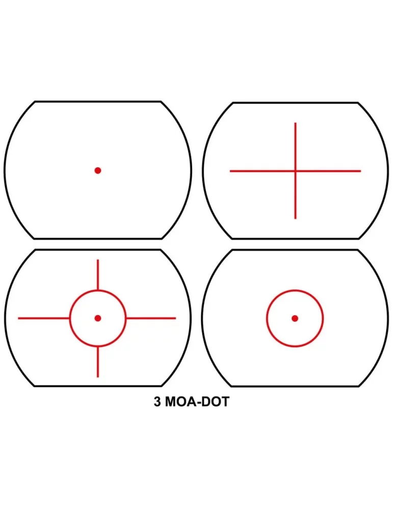Point rouge Electrovisée Panorama Mark III