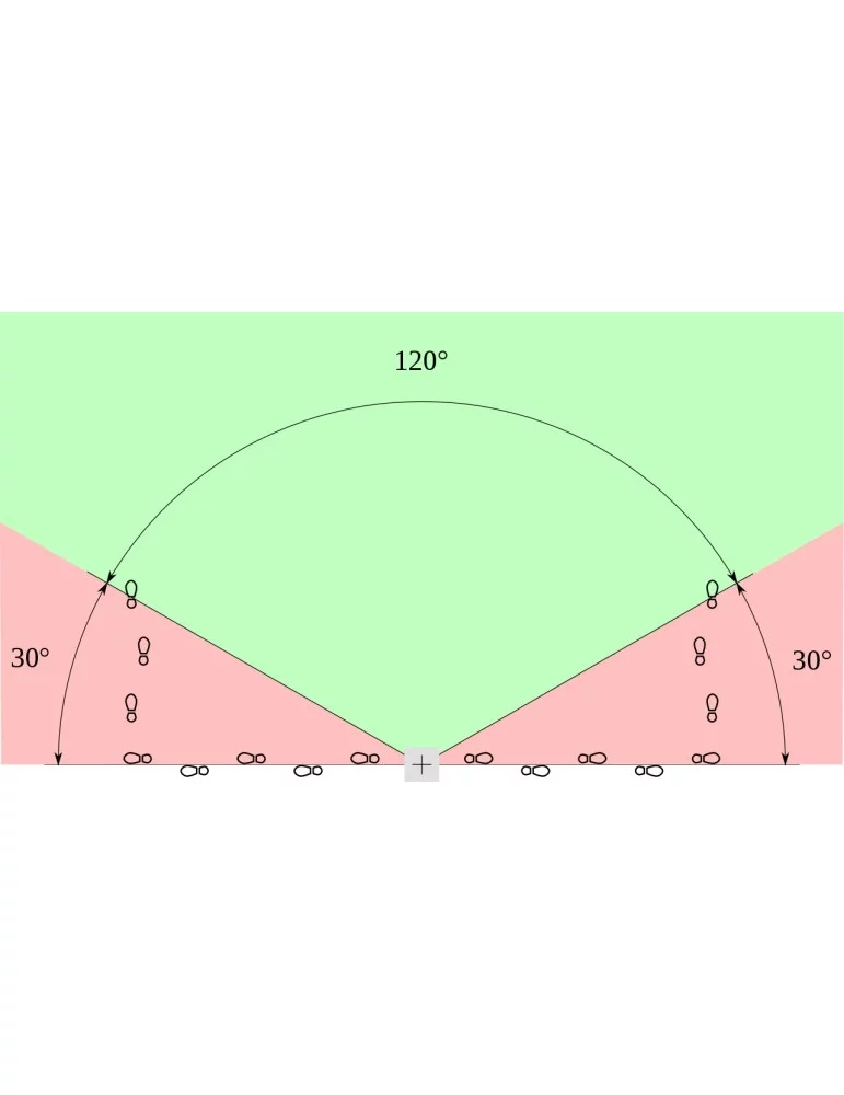 Piquet angulateur de tir à 30°