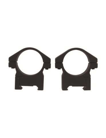 Colliers Fuzyon Ø25,4mm pour rail Weaver 2