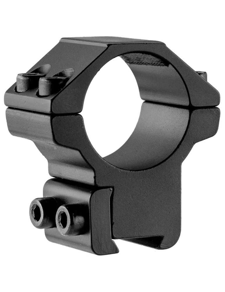 Colliers de montage rail Prismatique 11 mm double serrage BTR