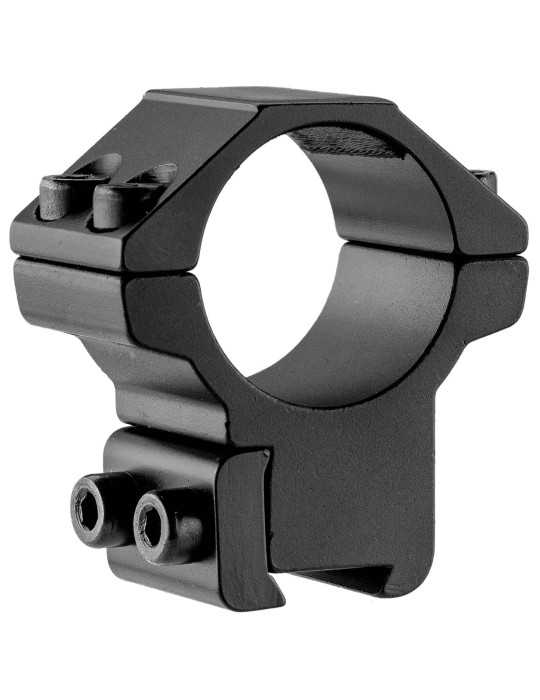 Colliers de montage rail Prismatique 11 mm double serrage BTR