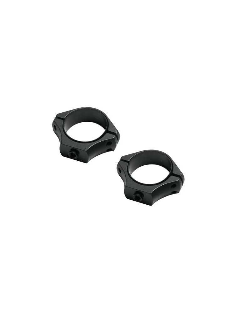 Jeu de collier Optilock Bronze 25.4 mm Extra Bas