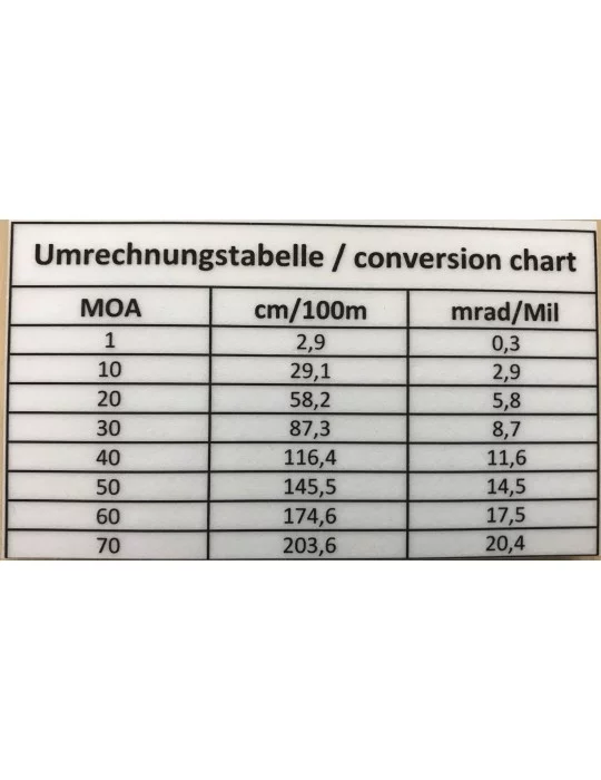 Montage monobloc Eratac à inclinaison réglable 0 à 70MOA