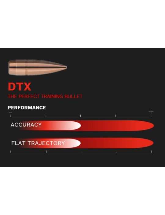 Geco .308 Win DTX (sans plomb) 108 gr