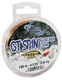 Nylon GT Spin Water Queen