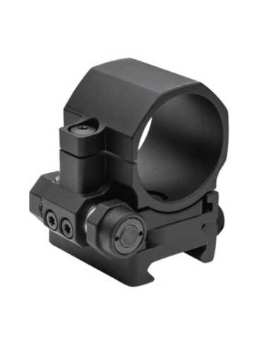 Montage twist et collier 30mm pour 3x-c magnifier 200250 2