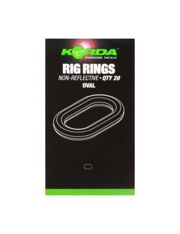 Anneau Carpe Korda Rig Ring Oval - Natusport