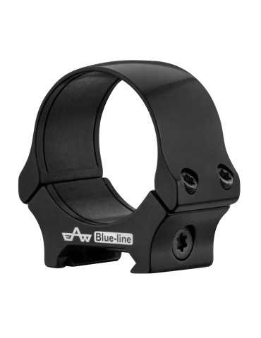 Colliers fixes EAW pour rail weaver 21mm