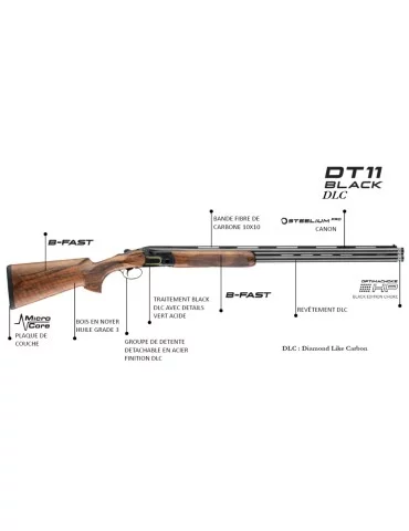Beretta DT11 Black DLC Trap B-Fast CAL.12/70 - Natusport 2