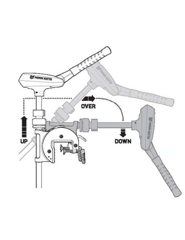 Moteur arrière Traxxis MinnKota - Natusport