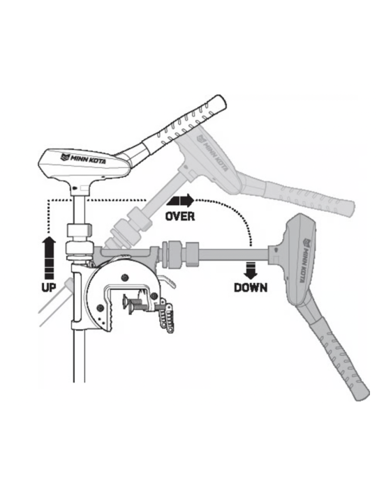 Moteur arrière Traxxis MinnKota - Natusport