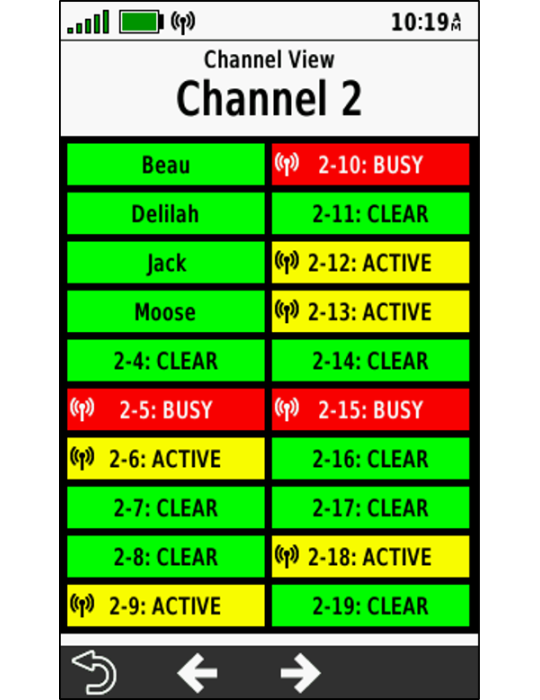 Pack GPS Garmin Alpha 200F Plus T20 - Natusport
