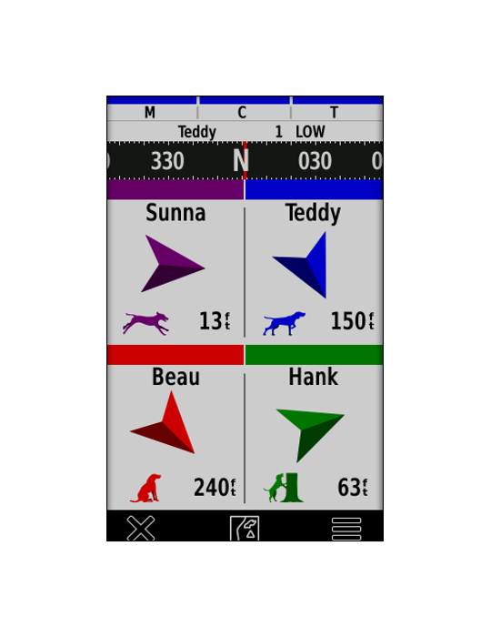 Pack GPS Garmin Alpha 200F Plus T20 - Natusport
