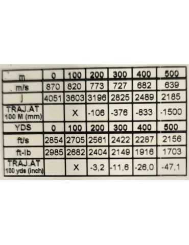 Norma 7X64 Bondstrike 165GR 2