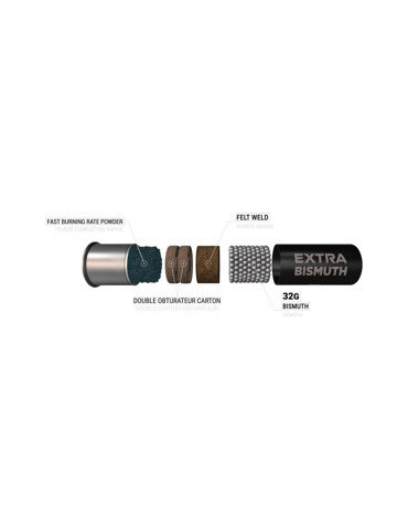 Winchester EXTRA BISMUTH 20/70 .28 gr 2