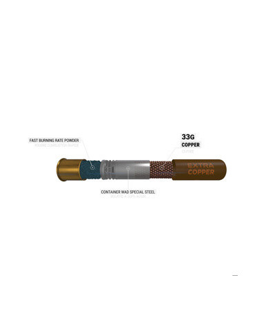 Winchester EXTRA COPPER 12/76 33 gr 2