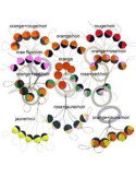 Montage Ragot Guide-Fil Rond NJO 6mm x6 – natusport