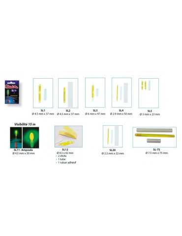 Bâton Lumineux Rapala Starlite SL-4 – natusport 2