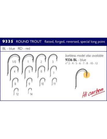 Hameçon Rapala Competition WQ 9335BLB Bleu Rouge Taille 10 Par 18