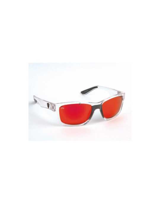 Lunettes Polarisantes Fox Rage Trans/Red – natusport