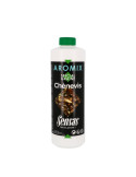 Aromix Sensas Chènevis – natusport