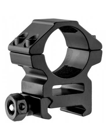 Colliers de Montage RTI 25.4 mm Rail 21 mm