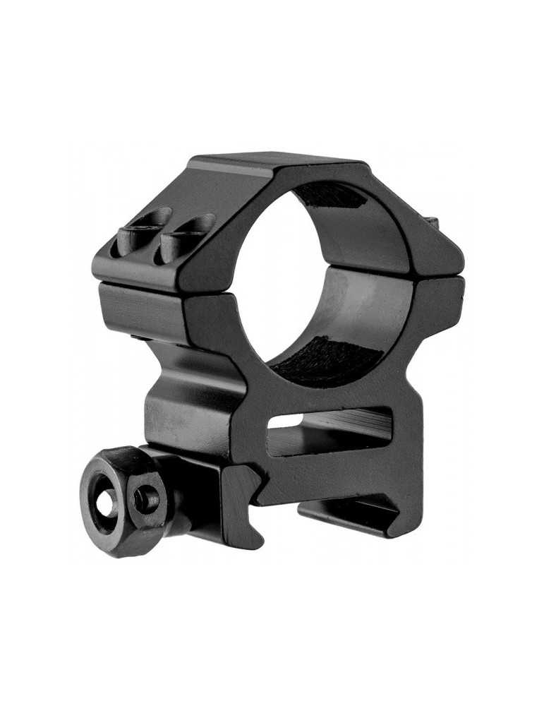 Colliers de Montage RTI 25.4 mm Rail 21 mm – natusport