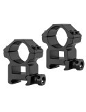 Colliers de Montage RTI 25.4 mm Rail 21 mm – natusport