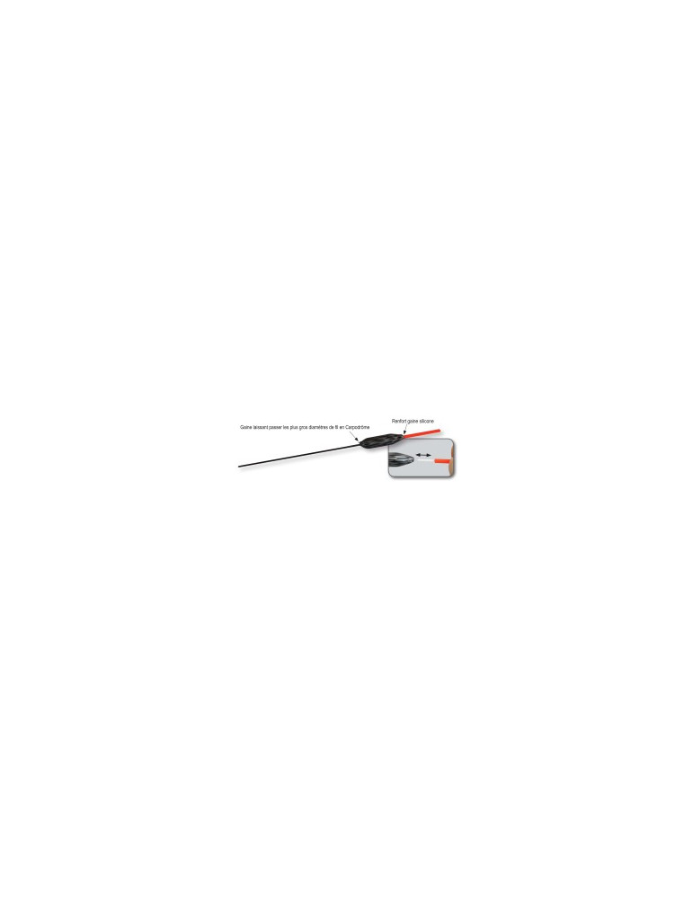 Flotteur Fun Fishing K1 Pro 0,30g – natusport