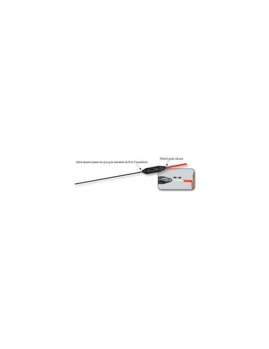 Flotteur Fun Fishing K1 Pro 0,30g – natusport