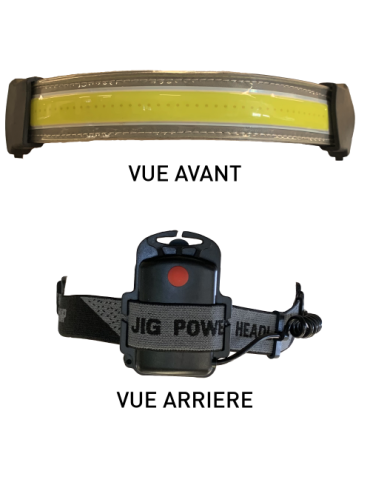 Lampe Frontale Powerline Bandeau LED – natusport