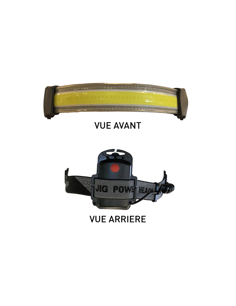 Lampe Frontale Powerline Bandeau LED – natusport