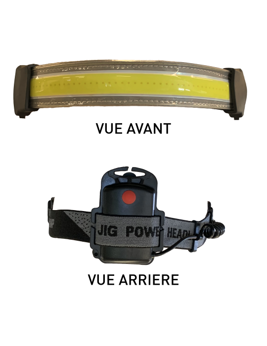 Lampe Frontale Powerline Bandeau LED – natusport