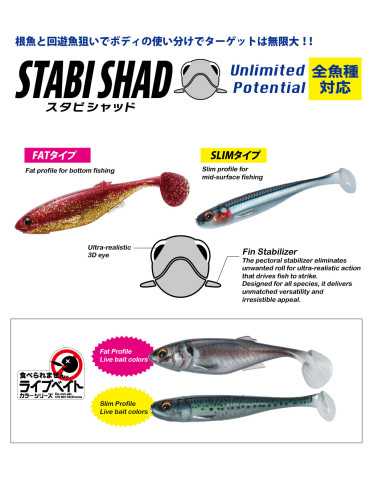 Leurre Souple Major Craft Stabi Shad 7" Clear – natusport
