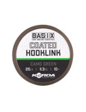 Tresse Gainée Korda Basix Coated Camo Green 25 lb 10 m – natusport