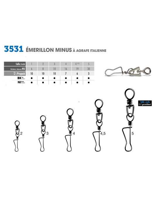 Émerillon VMC 3531 NI Minus Agrafe Taille 1 (x10) – natusport